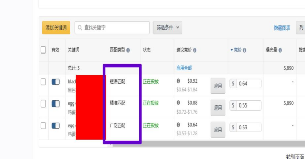 如何构建一个高效的广告架构？分享不同客单价下的三种广告策略